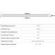 Светильник для птицеводства 24В, 20W, 6000К, 1200Лм, IP65, 1238mm, + адаптер,Uniel [ULY-P61]