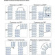 Тёплый пол мат HT MAT-4,0-640, 0.5х7.8м, 4.0м2, 640Вт 2-жильн. с экр., SKAT [4223]