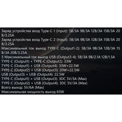 Внешняя батарея Perfeo MOON (40000 mah+LED дисплей/PD+QC 3.0/2Type-C/2 USB/Выход:5A,max) [PF_E1635]