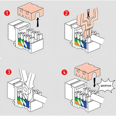 Розетка с/у компьютерная 1xRJ45, IP20, Schneider Electric ATLASDESIGN [ATN001083] карбон