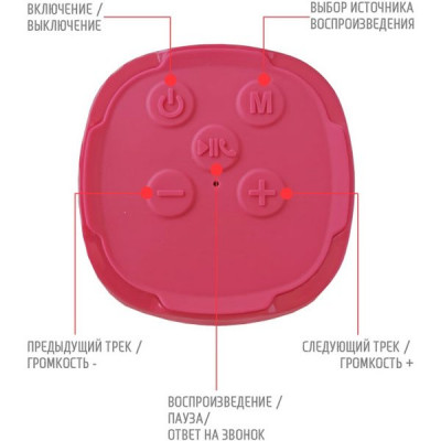 Колонка Jet.A, BT, MP3 microSD, USB, 10W, 1200mAh, красная [PBS-60 Red]