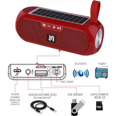 Колонка Jet.A, BT, MP3 microSD, AUX, USB, 10W, 1200mAh, красная [PBS-120 Red]