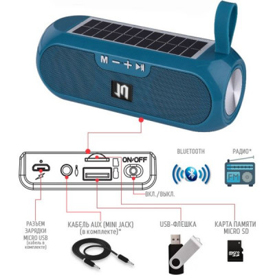 Колонка Jet.A, BT, MP3 microSD, AUX, USB, 10W, 1200mAh, аквамар [PBS-120 Turquoise]