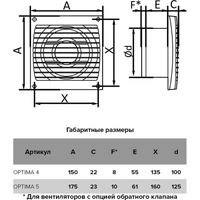 Вентилятор вытяжной осевой 125мм обр.клапан бел ERA OPTIMA 5C